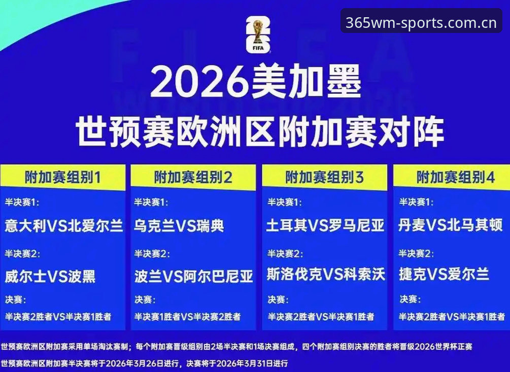 2026世界杯小组赛激战正酣，数据透视下的晋级格局最新动向