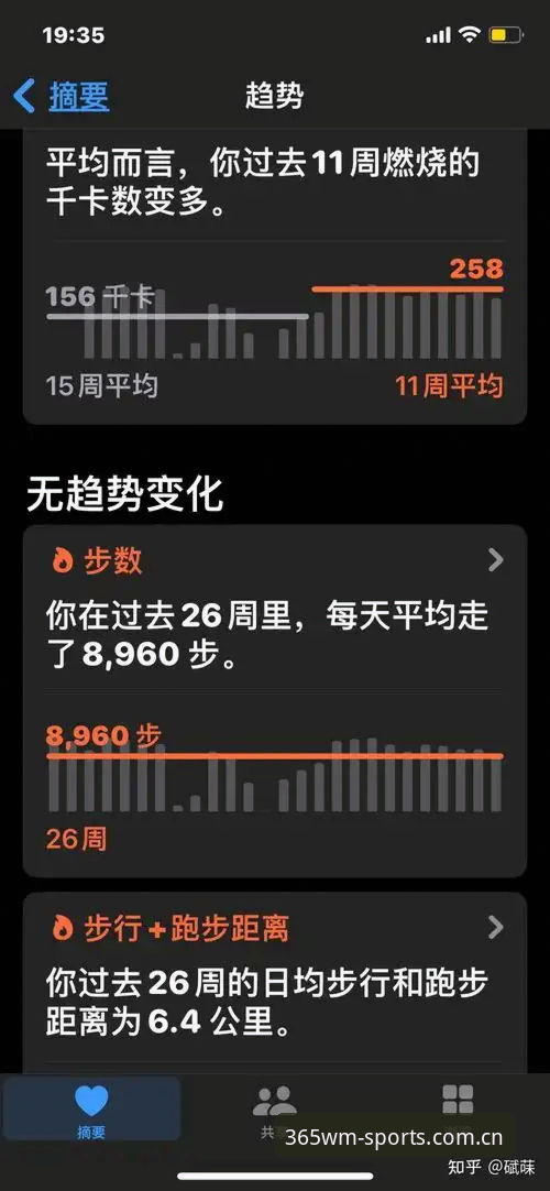 完美体育WM中文版官网iOS版 完美体育平台iOS版最新动态:从注册体验到数据追踪,一位老用户实测后的七个关键回答